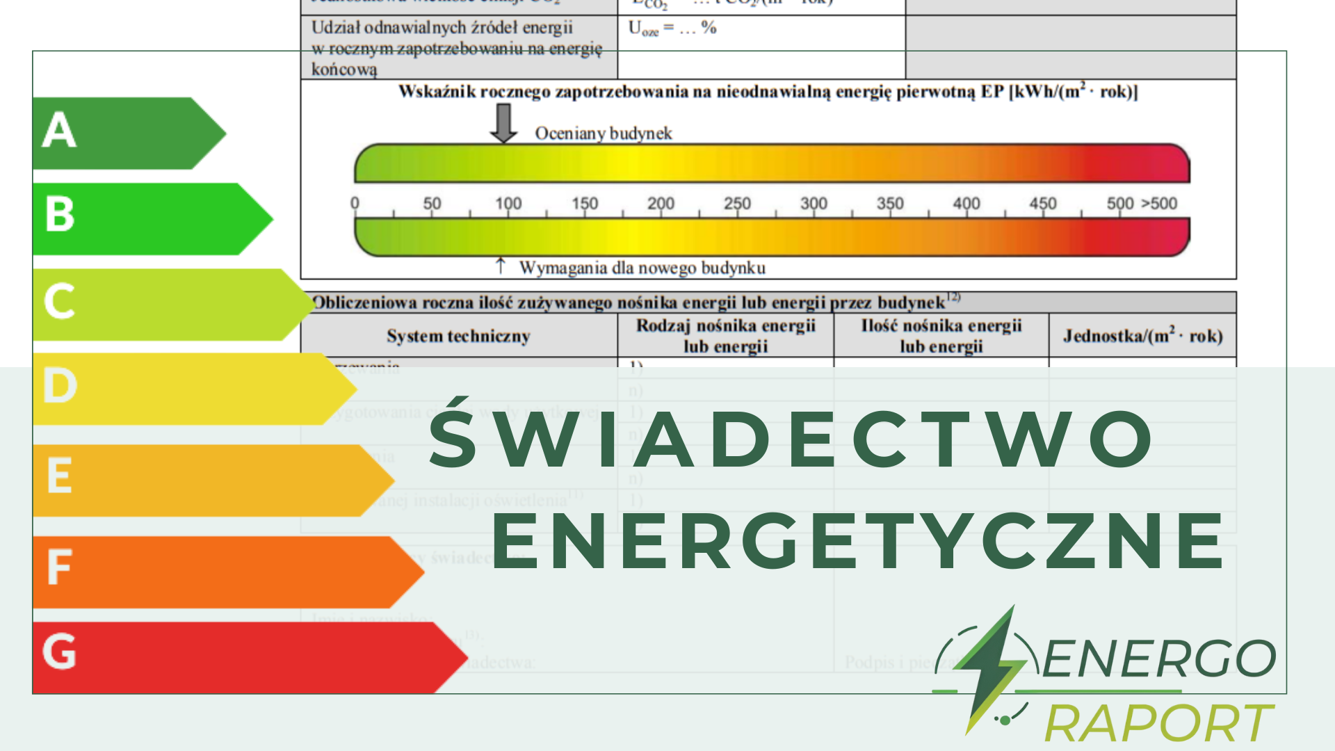 świadectwo energetyczne dokument